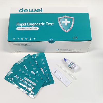 CoV-19 + Flu A + Flu B + RSV One Step Combo Card Test Fast and Accurate