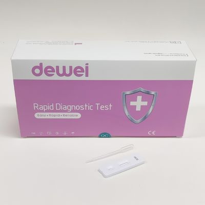 Human Chorionic Gonadotropin (HCG) Rapid Test Urine Sample Rapid Diagnostic Test Kit