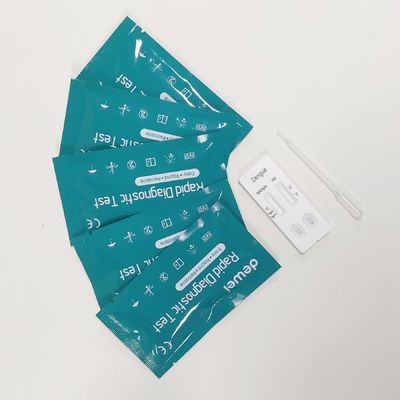 Dengue NS1 and IgG/IgM Antibodies Rapid Test Cassette Lateral Flow Method