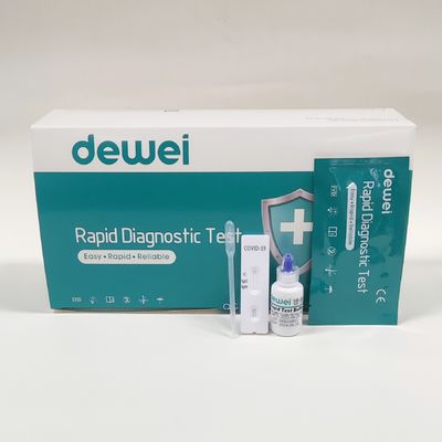 CoV-19 + Flu A + Flu B + RSV One Step Combo Card Test Fast and Accurate