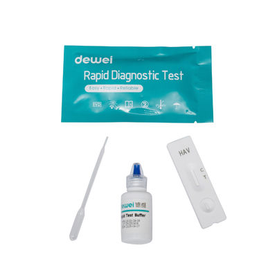 Cytomegalovirus CMV IgG/IgM Combo Rapid Test Cassette(W/S/P)