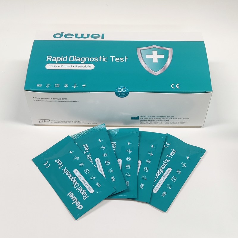 CoV-19 + Flu A + Flu B + RSV One Step Combo Card Test Fast and Accurate